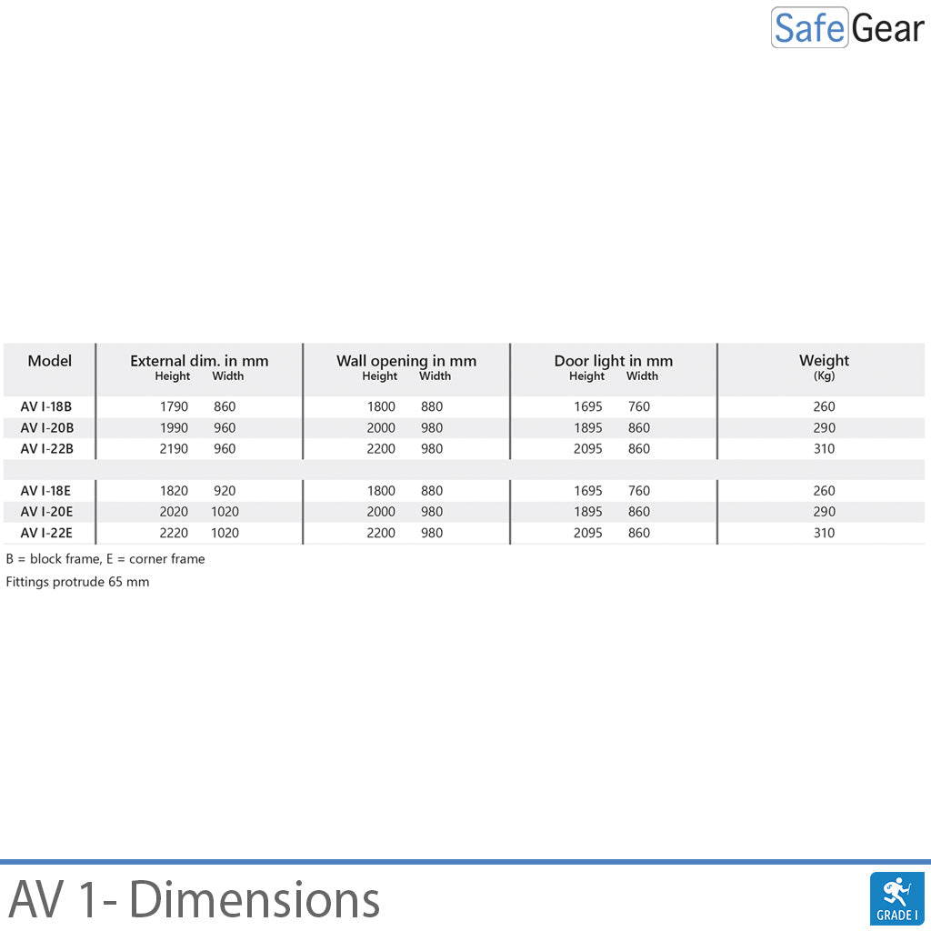 Vault Door - AV1-20 - Grade 1