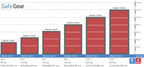 Brixia Uno 6 Pengeskab (179L) - Indbrudstest Grade I