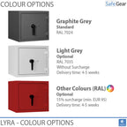 Lyra 2 - Security Safe (31 Liters) - Burglary Test Grade 0