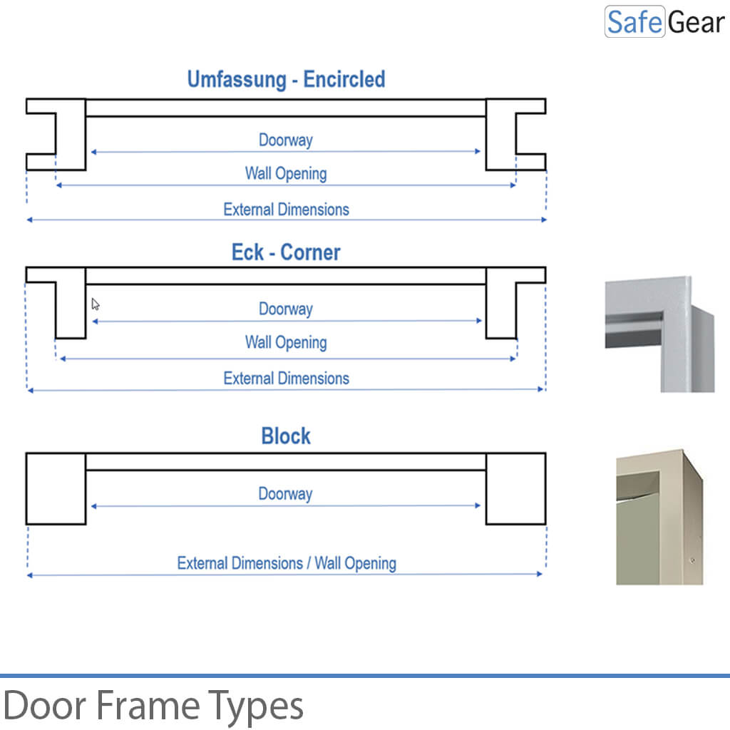 Vault Door - AT2-22 - Grade 2