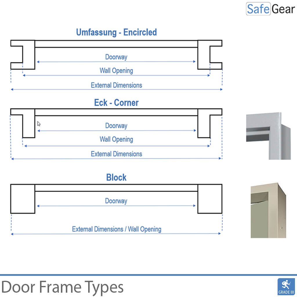 Vault Door - AT3-20 - Grade 3