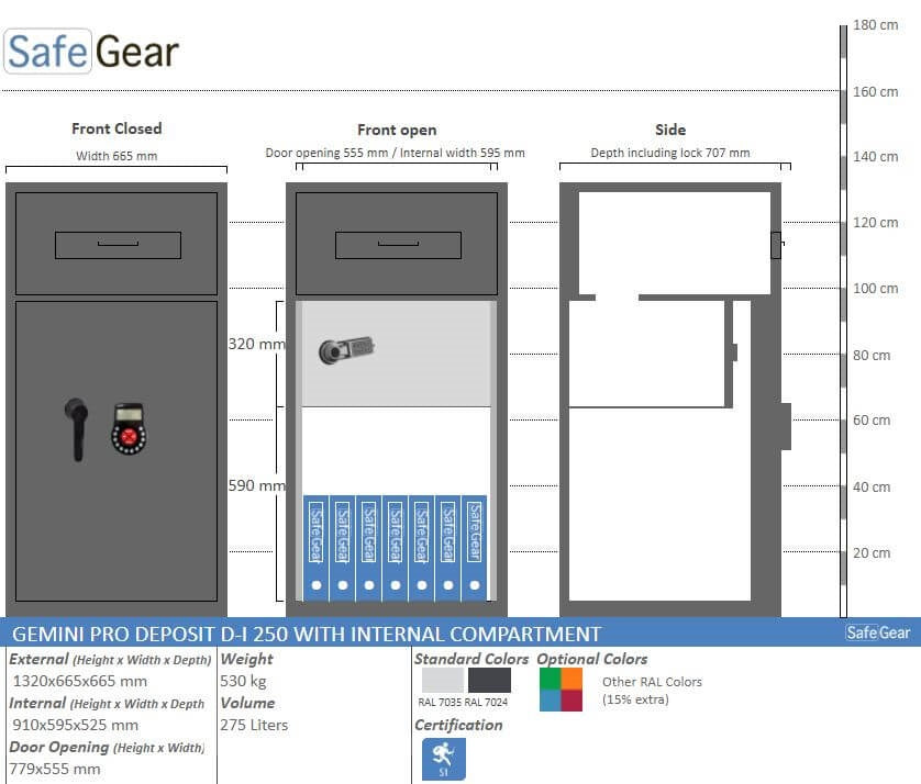 Size illustration Gemini Pro Afstortkluis afmetingen