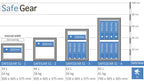 SafeGear SG 4 - Security Safe (85 Liters) - Burglary Test Grade S1