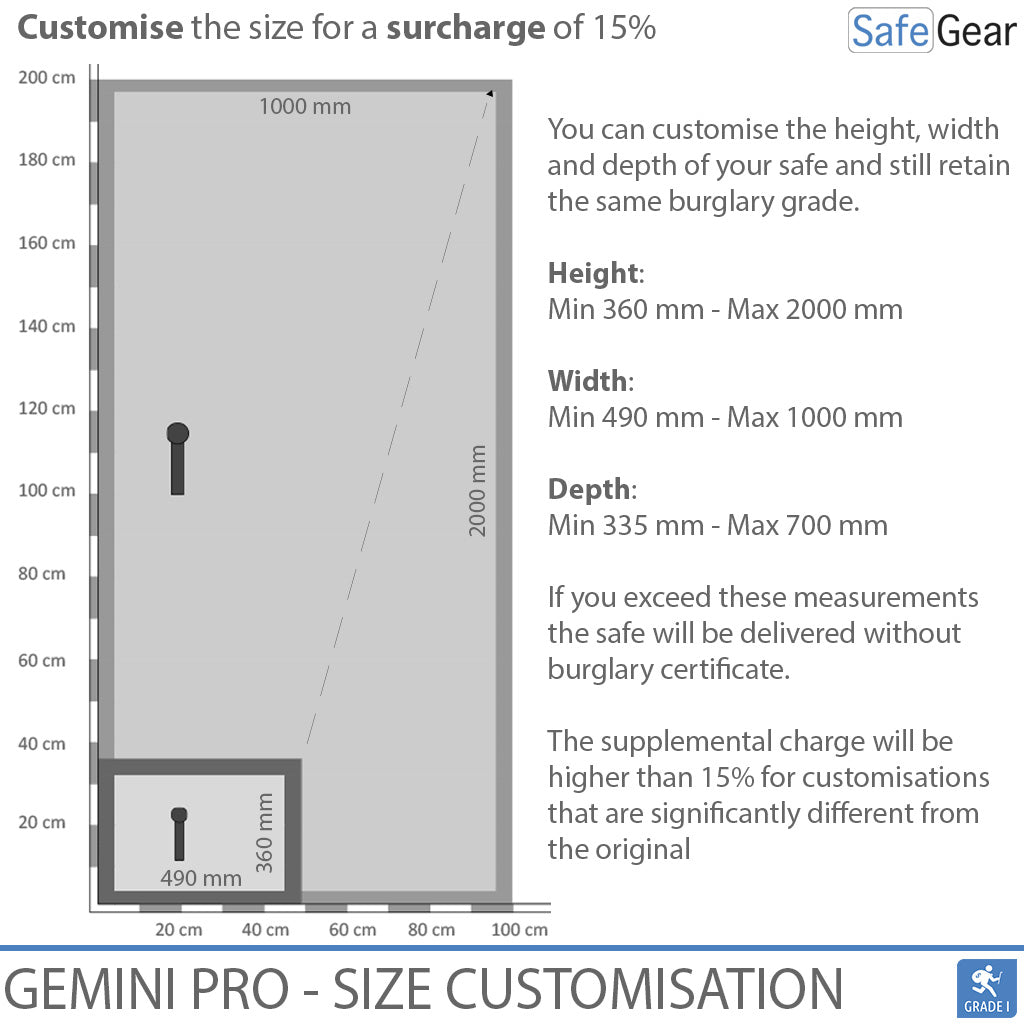 Libra 2 - Security Safe (70 Liters) - Burglary Test Grade 0