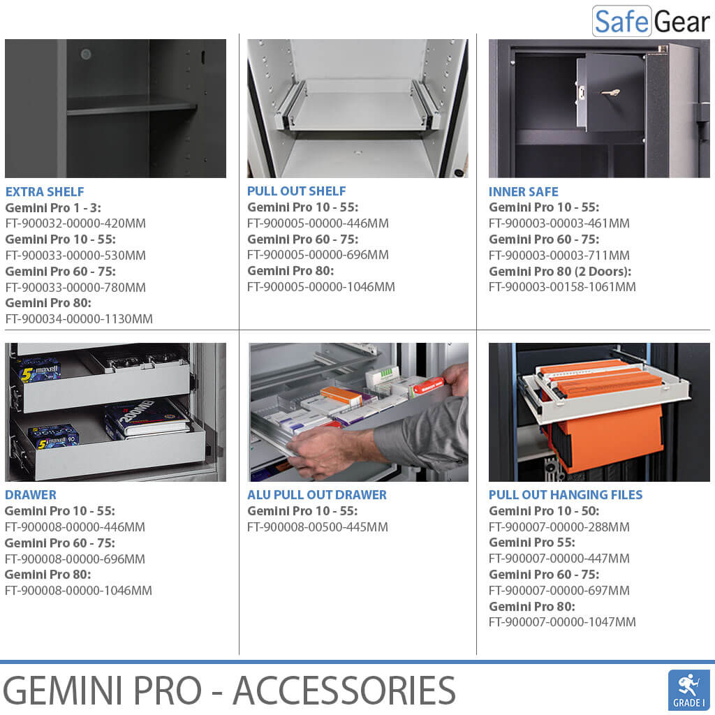 Gemini Pro 80 - Security Safe (859 Liters) - Burglary Test Grade 1