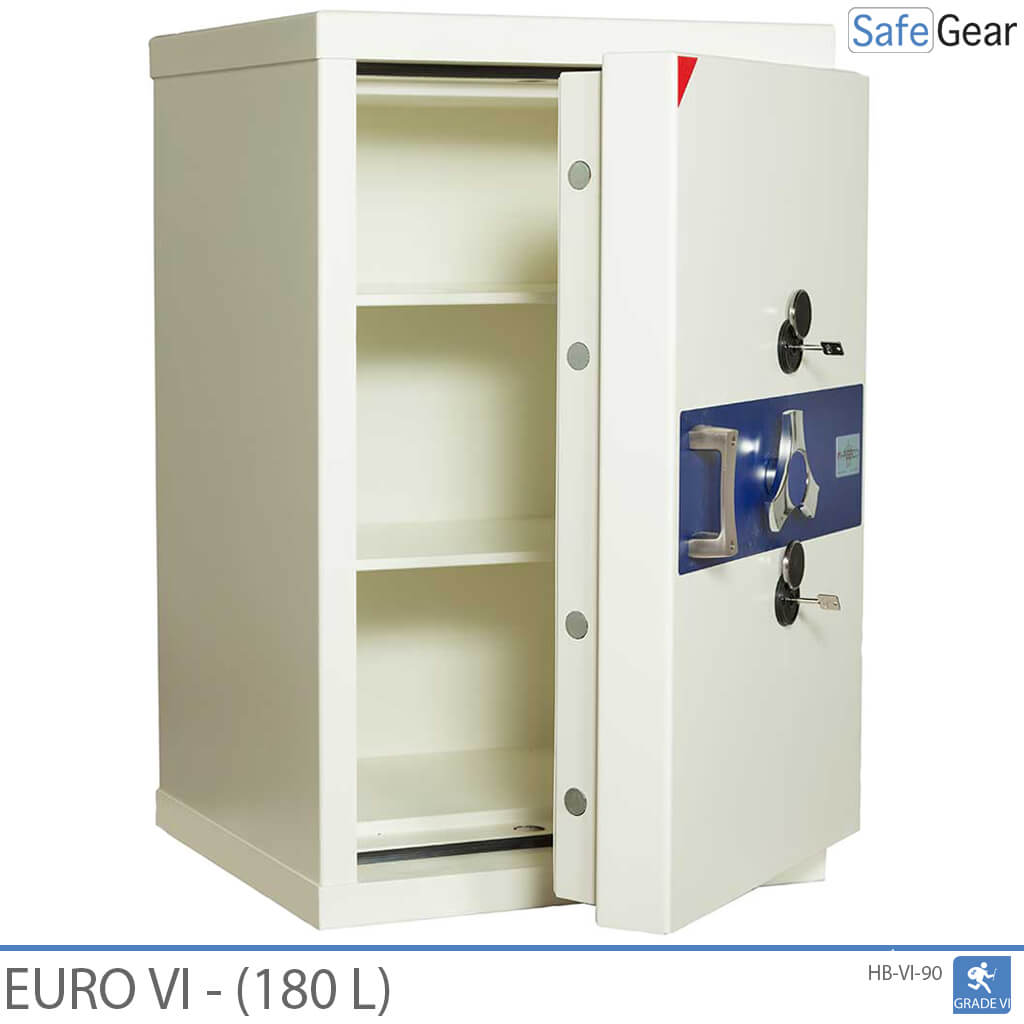 Euro VI (180 L) – Safe – Burglary Test Grade 6