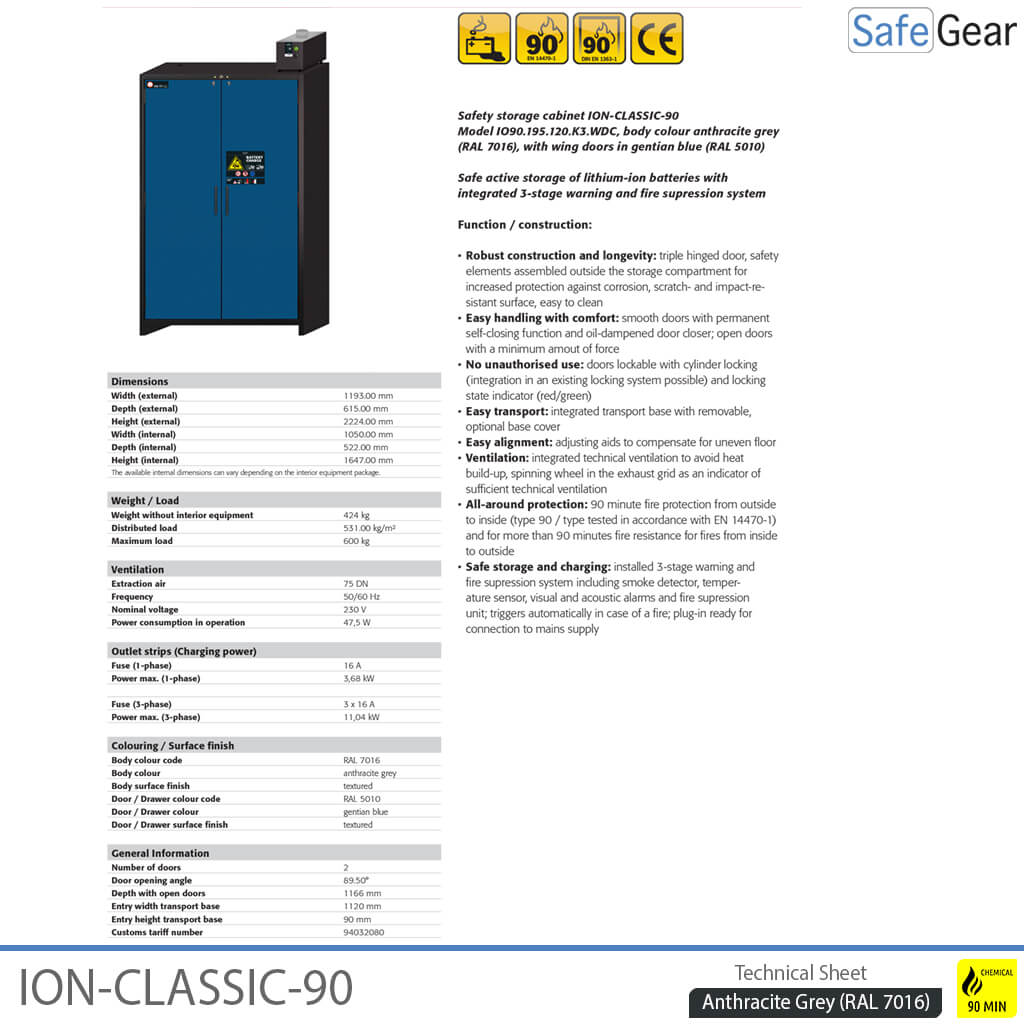 ION-CLASSIC-90 Battery Charge Pro 120 cm
