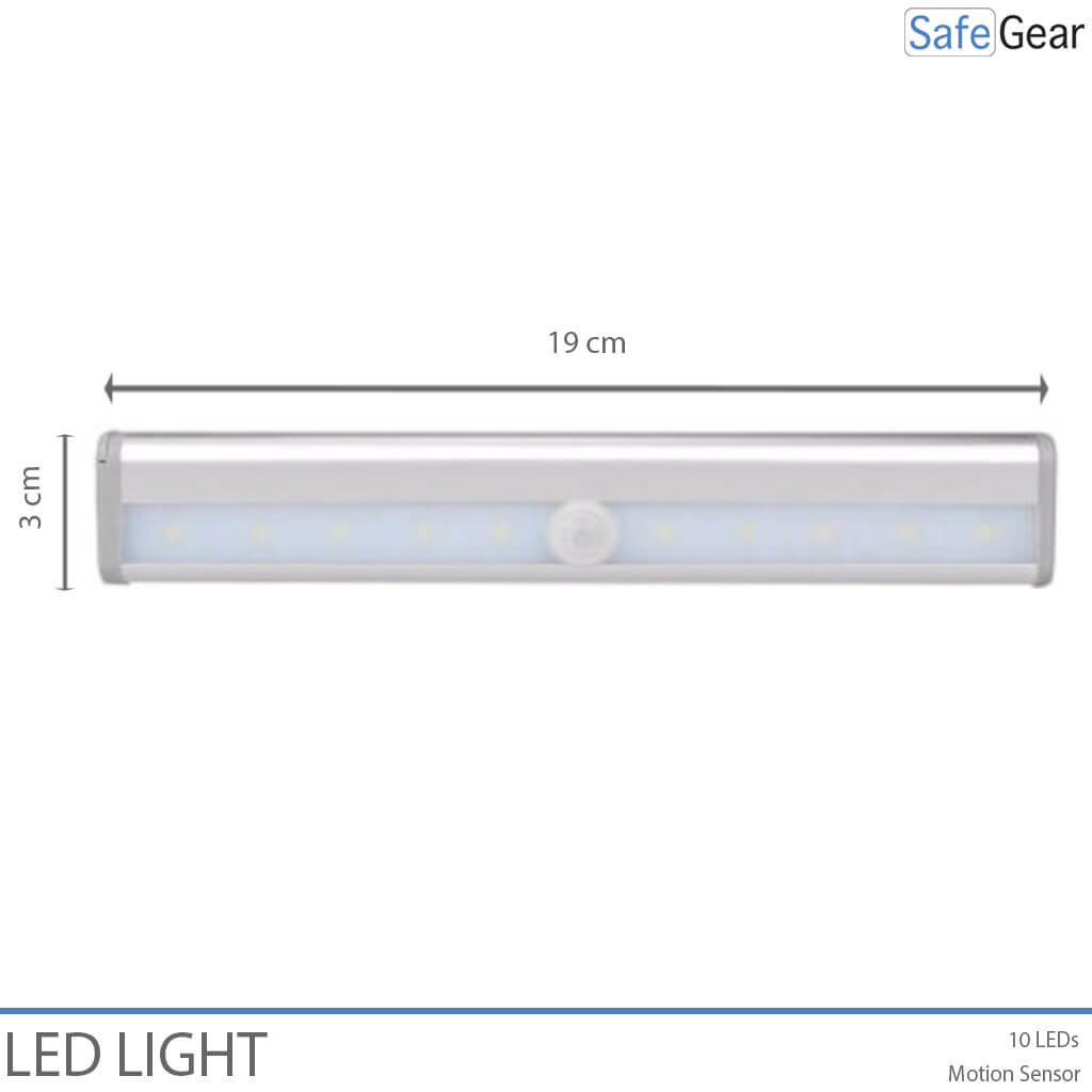 LED light size illustration