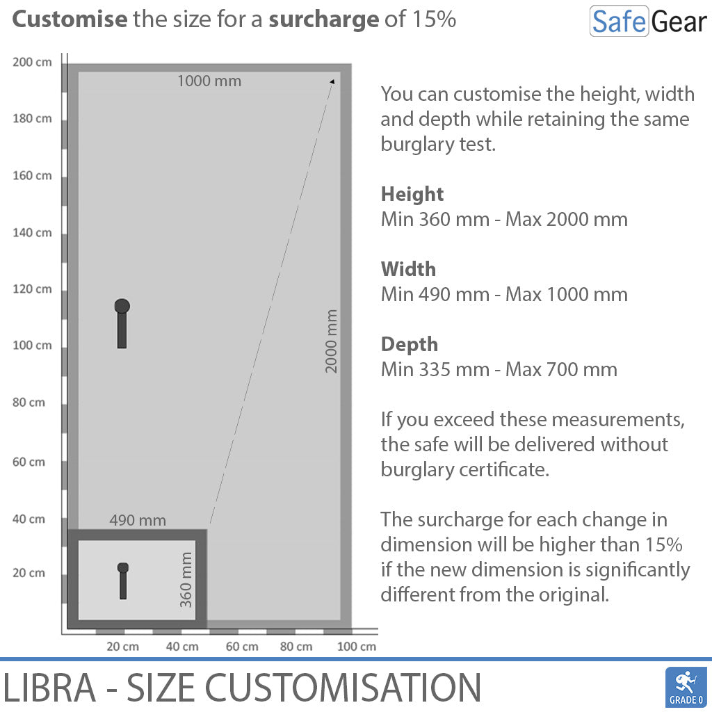 Libra 1 - Security Safe (46 Liters) - Burglary Test Grade 0