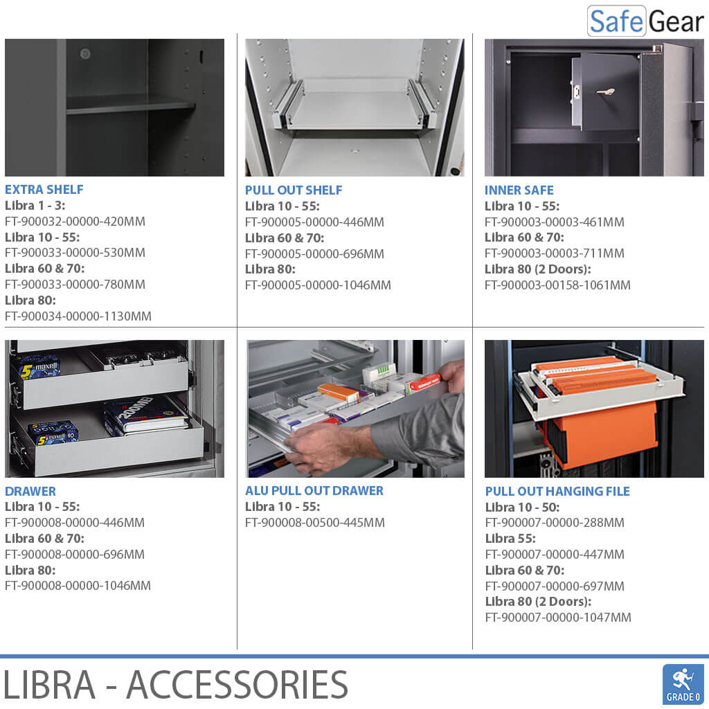 Libra 1 - Security Safe (46 Liters) - Burglary Test Grade 0