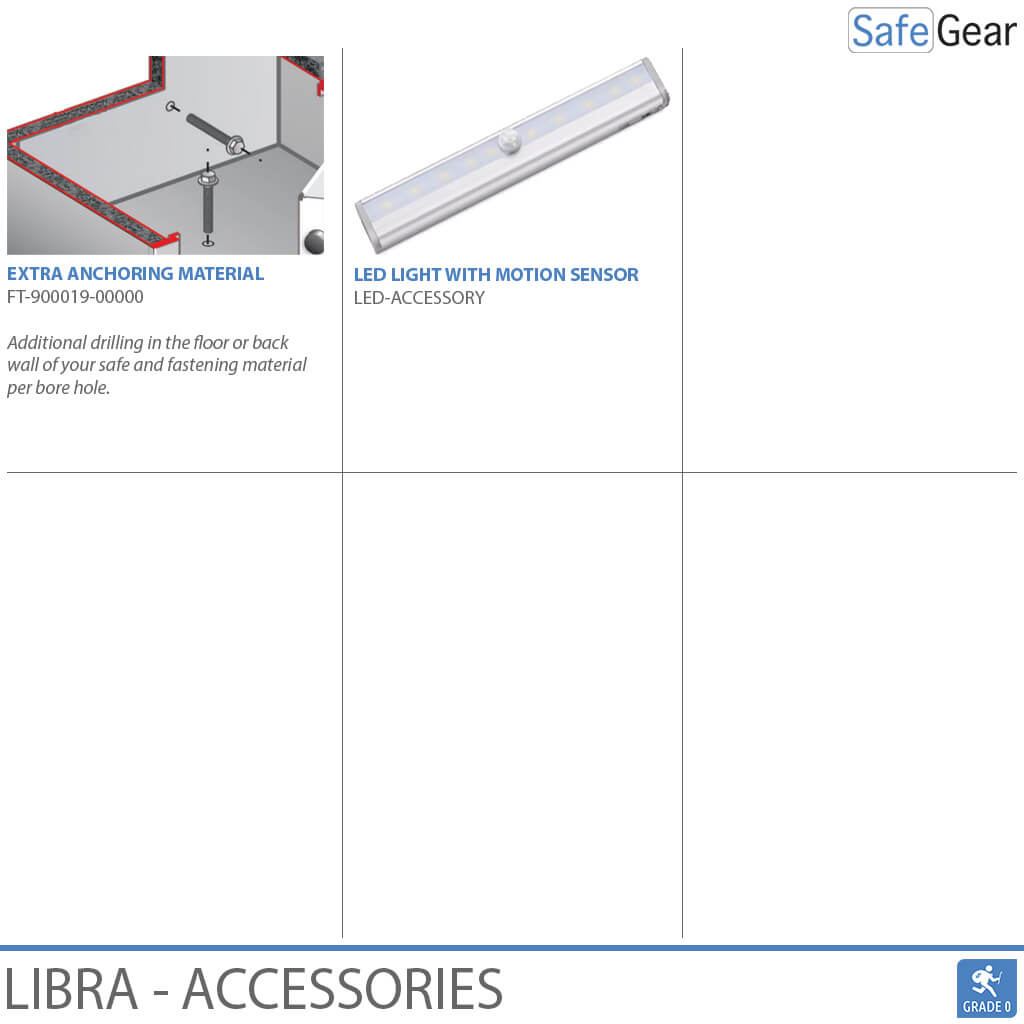 Libra 1 - Security Safe (46 Liters) - Burglary Test Grade 0