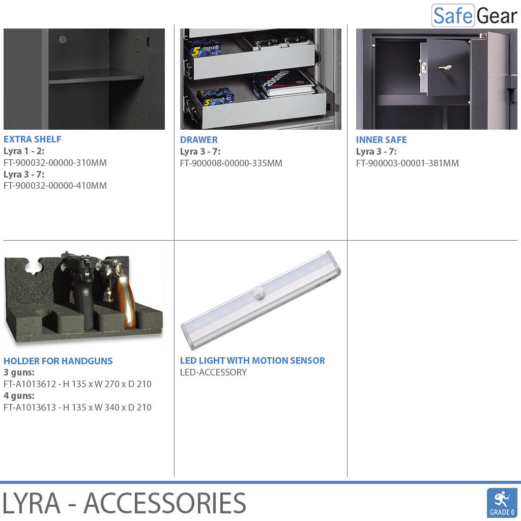 Lyra 2 - Security Safe (31 Liters) - Burglary Test Grade 0