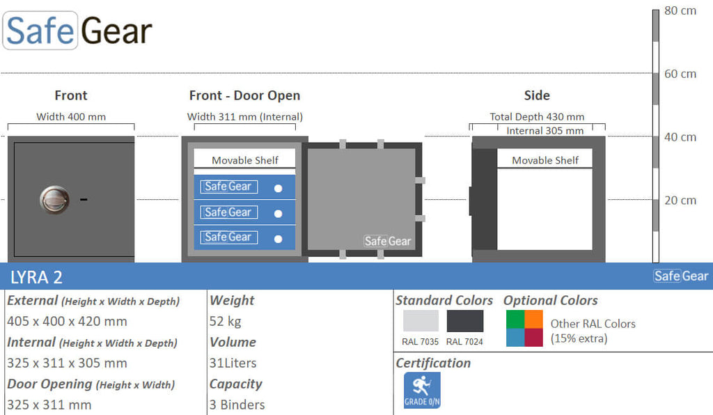 Lyra 2 - Security Safe (31 Liters) - Burglary Test Grade 0