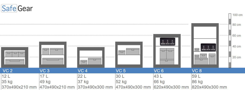 VC 8 Size illustrations Wall Safe
