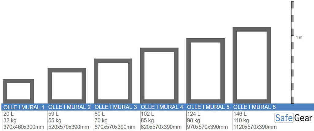 Ollé I-6 Grade 1 Wall Safe (Key)