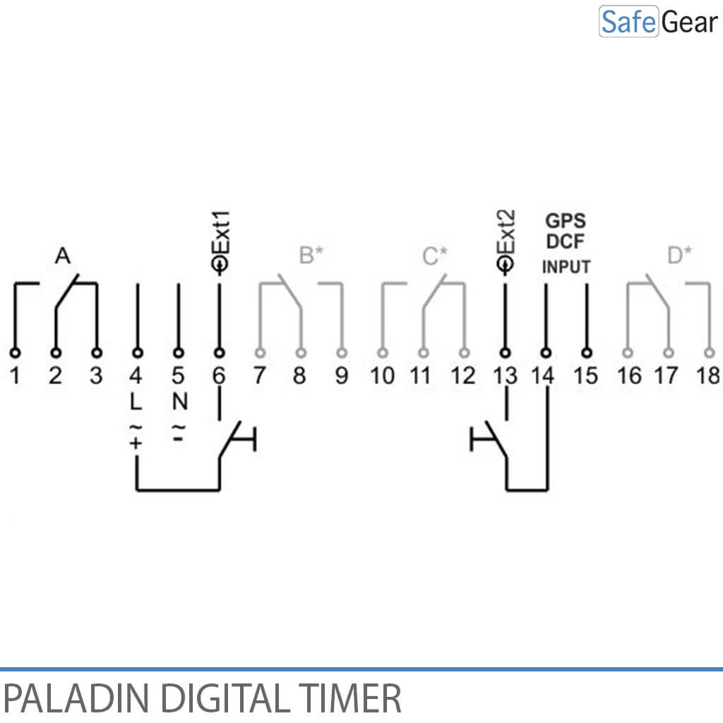 Digital Clock Timer for Doorbells Schools and Industry - Bluetooth - Yearly Clock - 4 Channel