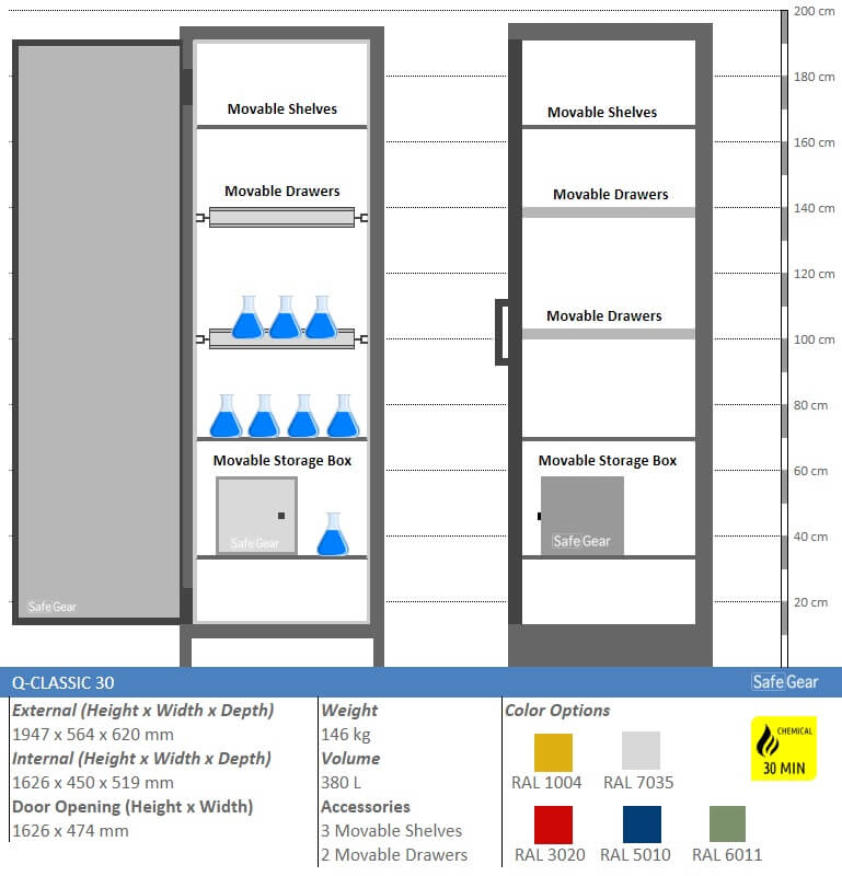 Q-CLASSIC 30 - 3 Shelves (633 L) / Fireproof for 30 Minutes