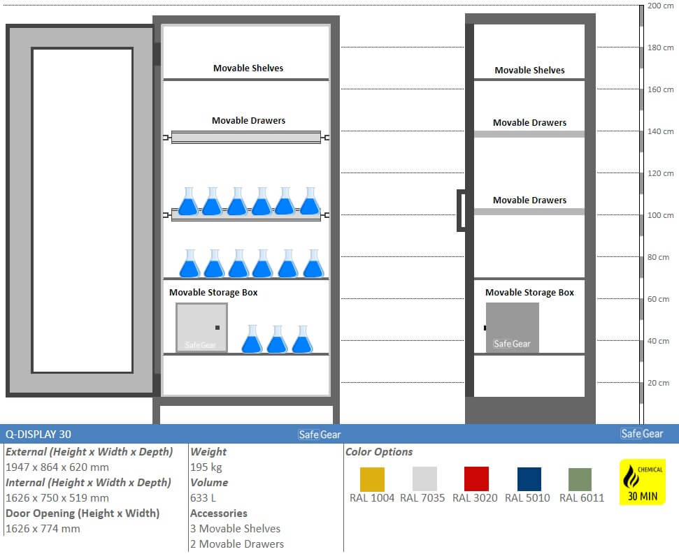 Q-DISPLAY 30 - 3 Shelves (633 L) / Fireproof for 30 Minutes