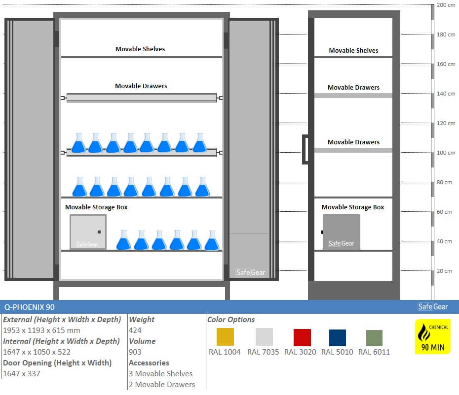 Q-PHOENIX 90 - 3 Shelves (903 L) / Fireproof for 90 Minutes