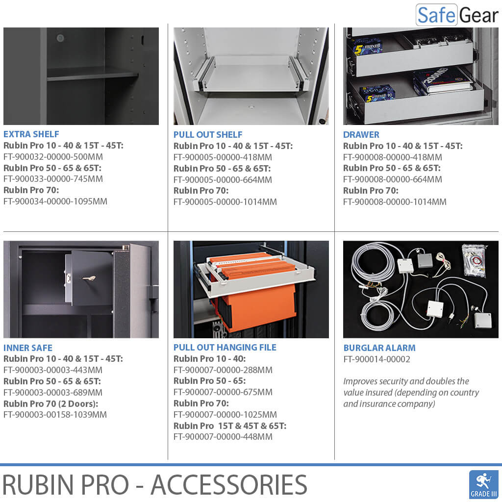 Rubin Pro 65 T - Security Safe (522 Liters) - Burglary Test Grade 3