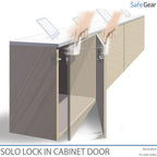 SOLO Lock with RFID Locking System - Cabinet Illustration