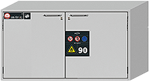 chemical security