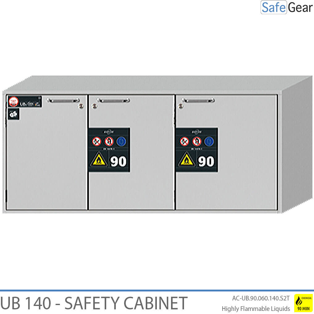UB 140 - Armario de seguridad para químicos (290 L) - Ignífugo 90 min - Puertas Laternales y Cajones