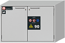 Chemical safe