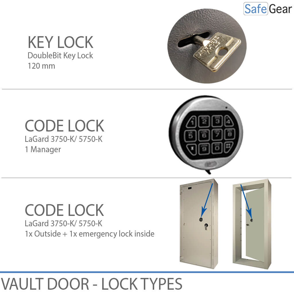 Vault Door - AV1-22 - Grade 1