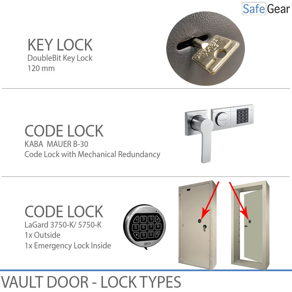 Vault Door - AT2-22 - Grade 2